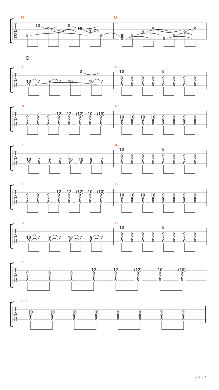 Abscission吉他谱