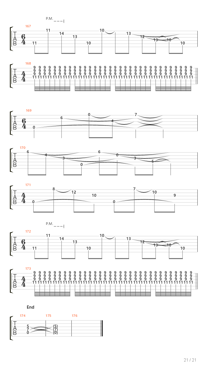 The Fires Of Frustration吉他谱