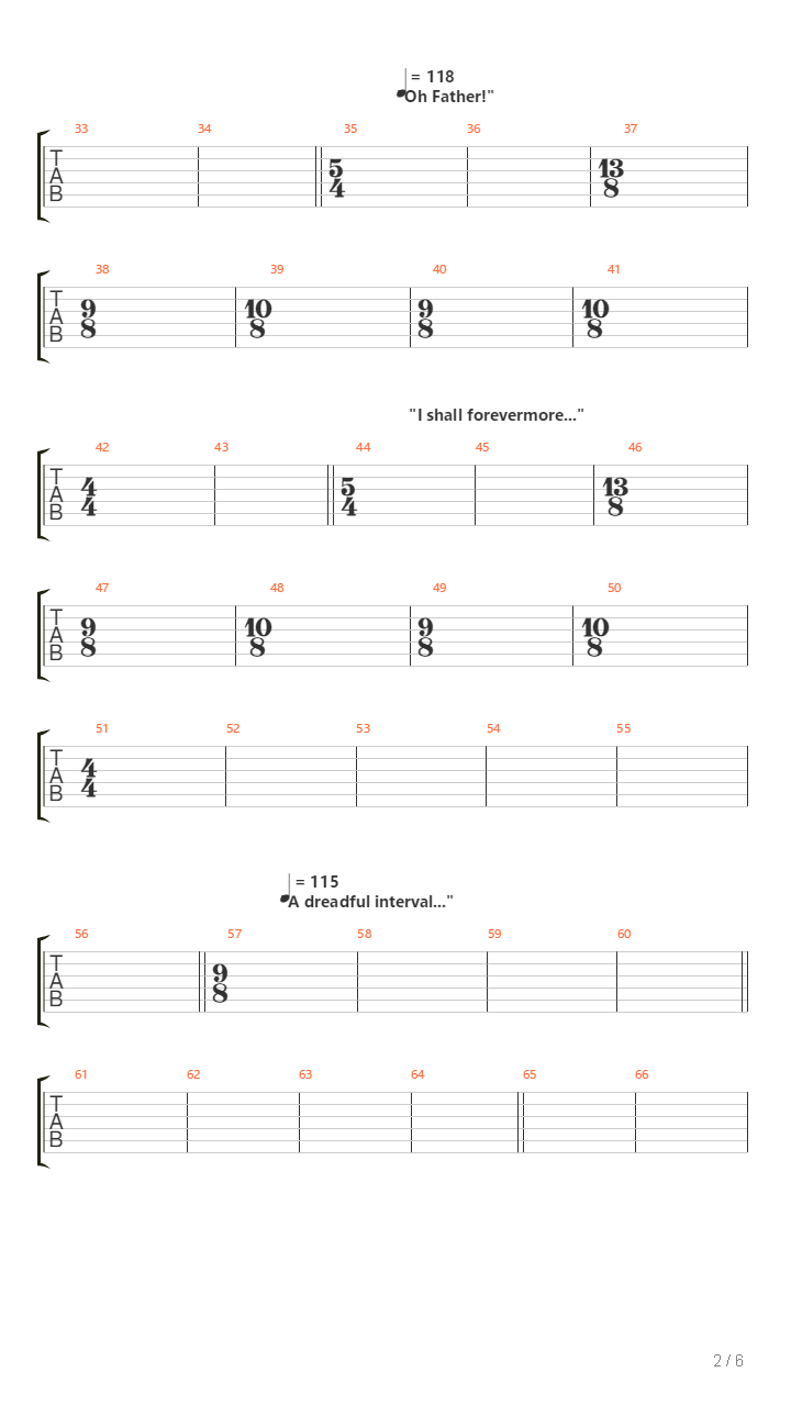 The Synarchy Of Molten Bones吉他谱