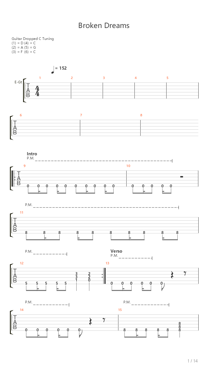 Broken Dreams吉他谱