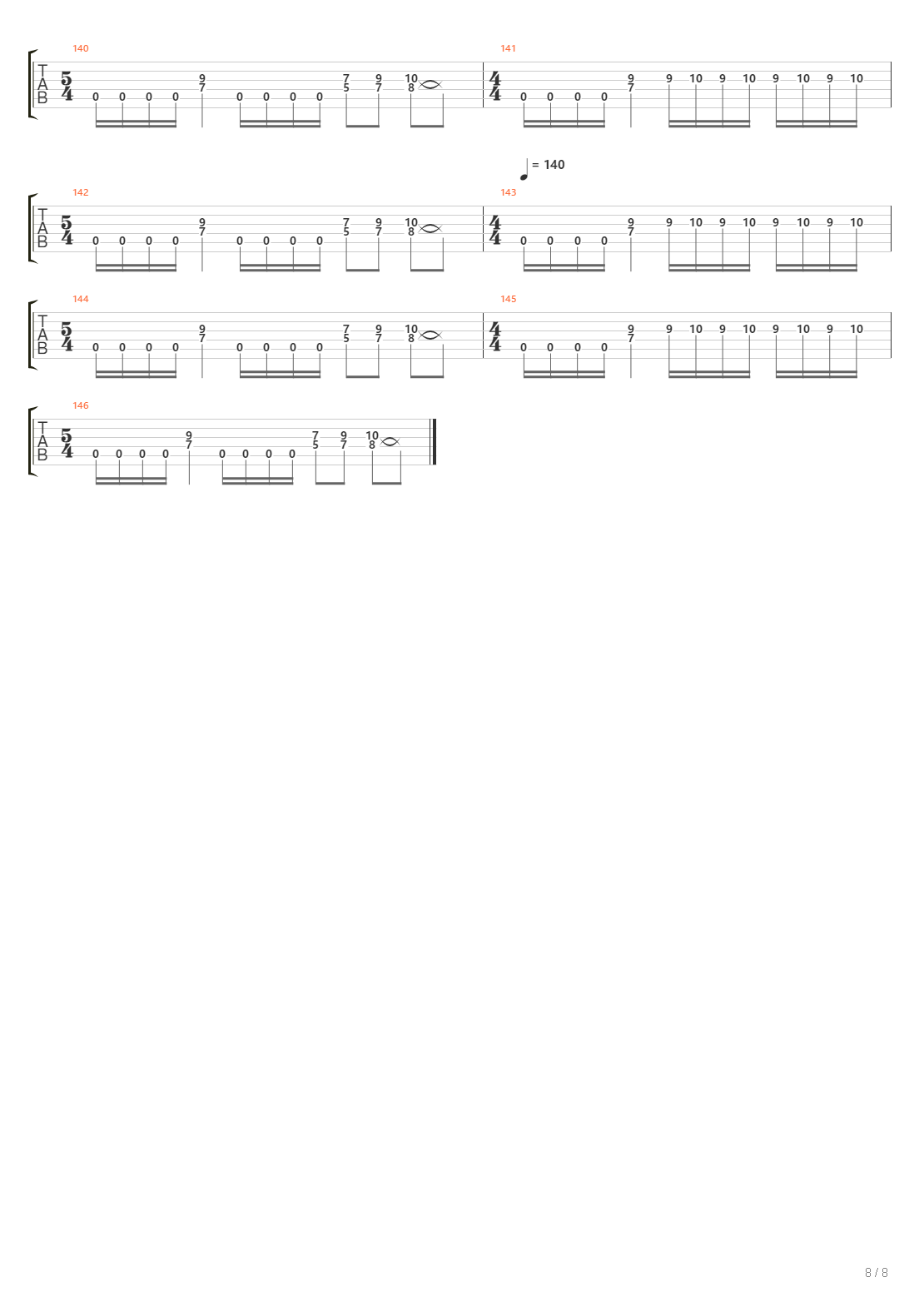 The Unrelenting Surge Of Vengeance吉他谱