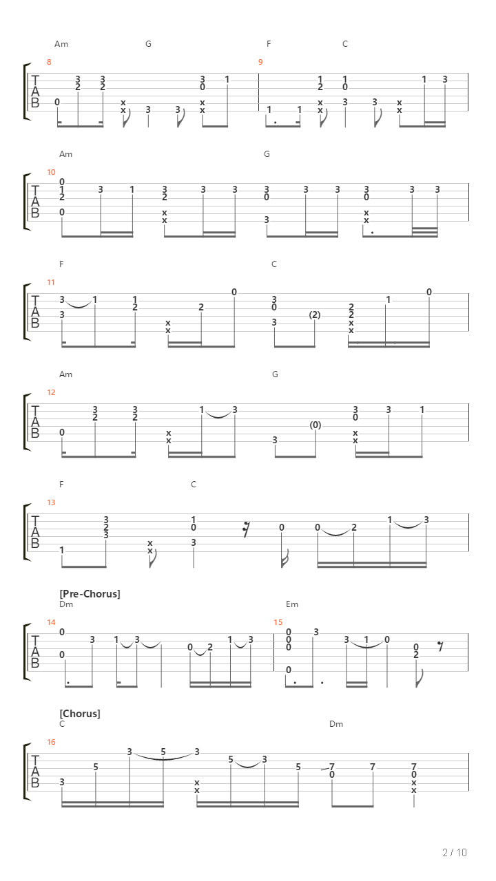 All On Me吉他谱