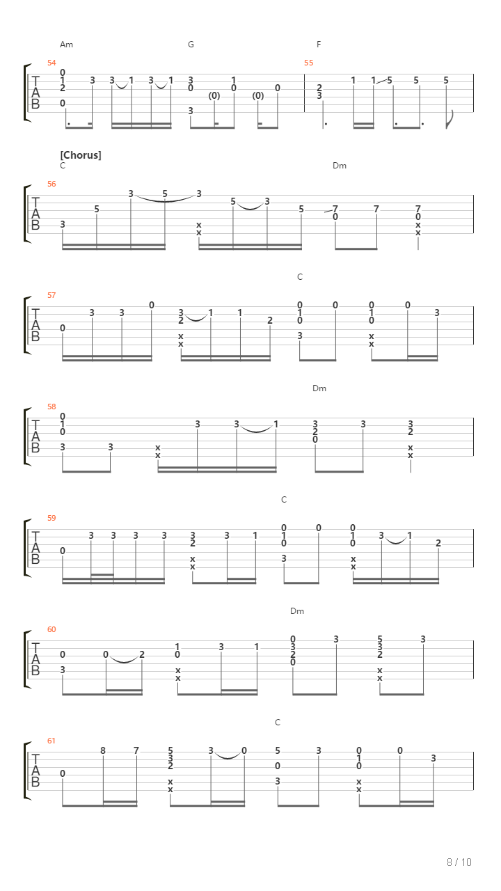 All On Me吉他谱