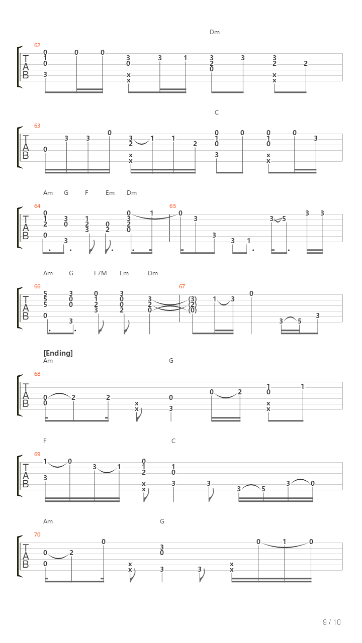 All On Me吉他谱