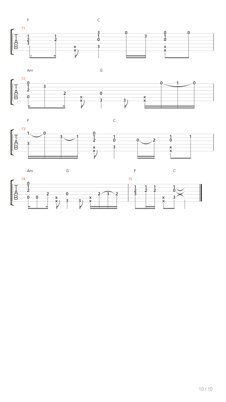 All On Me吉他谱
