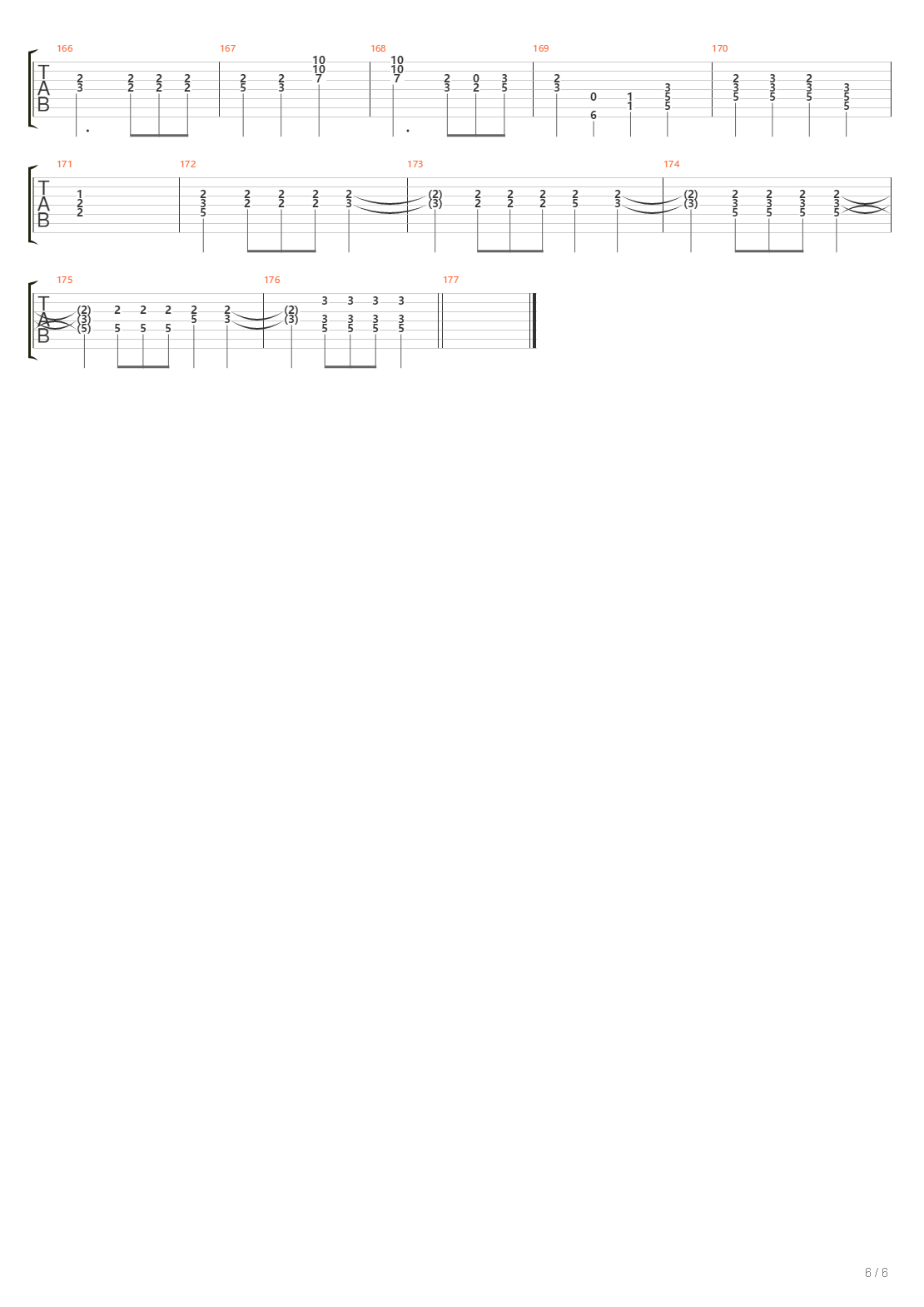 Progenies Of The Great Apocalypse吉他谱