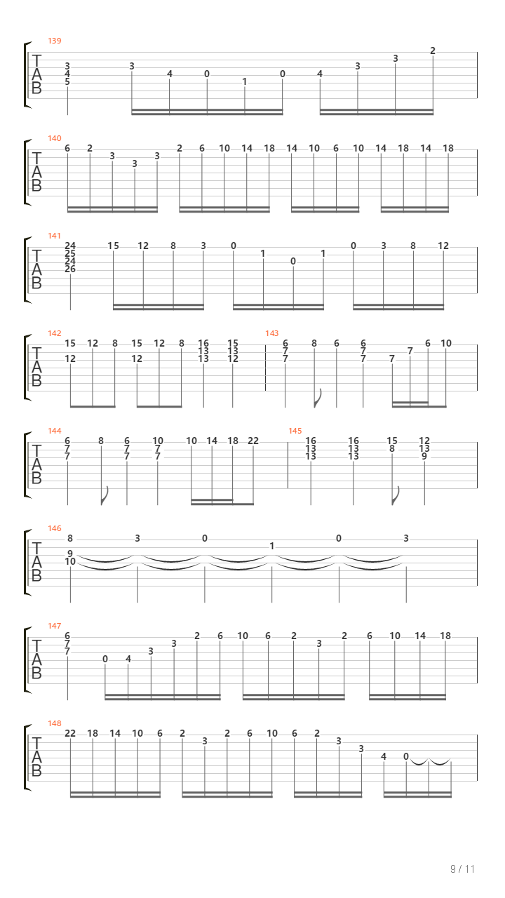 Progenies Of The Great Apocalypse吉他谱