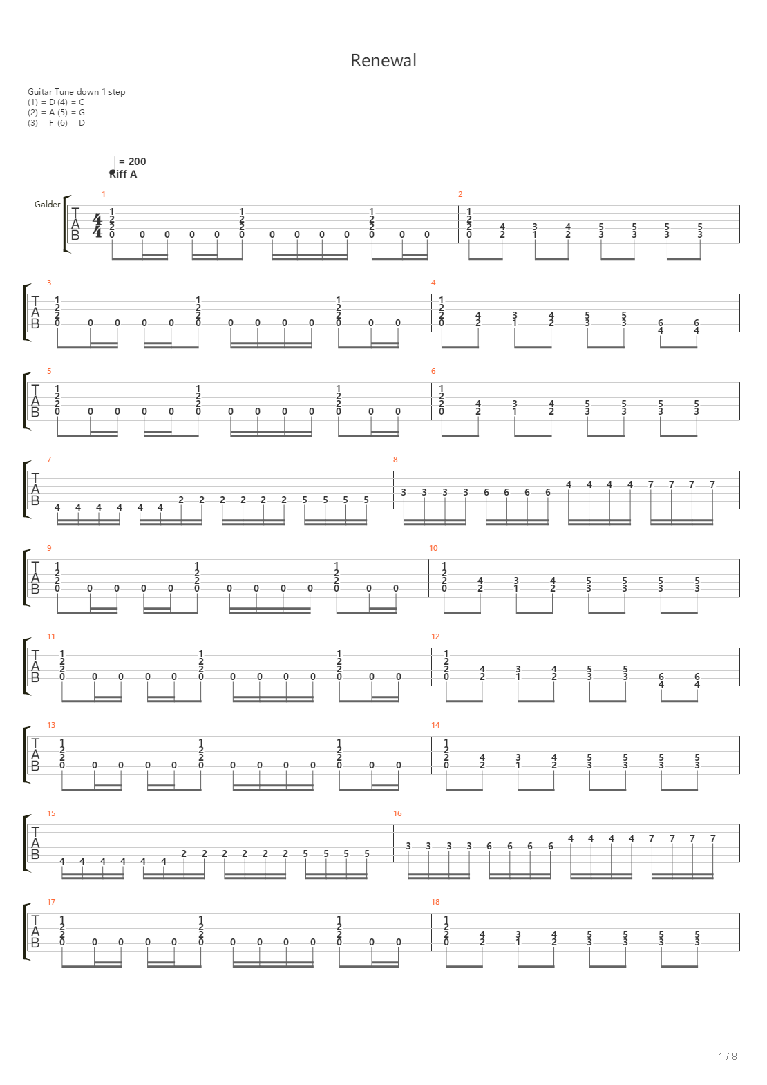 Renewal吉他谱