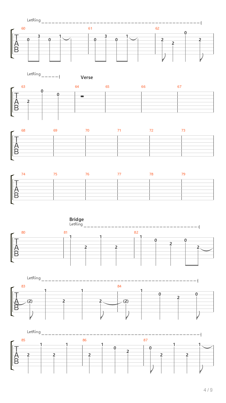 Zetsuentai吉他谱