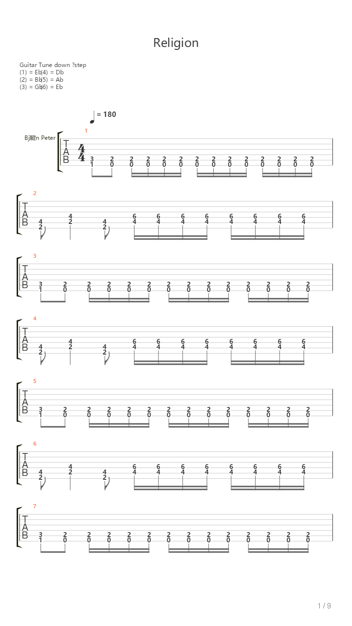 Religion吉他谱