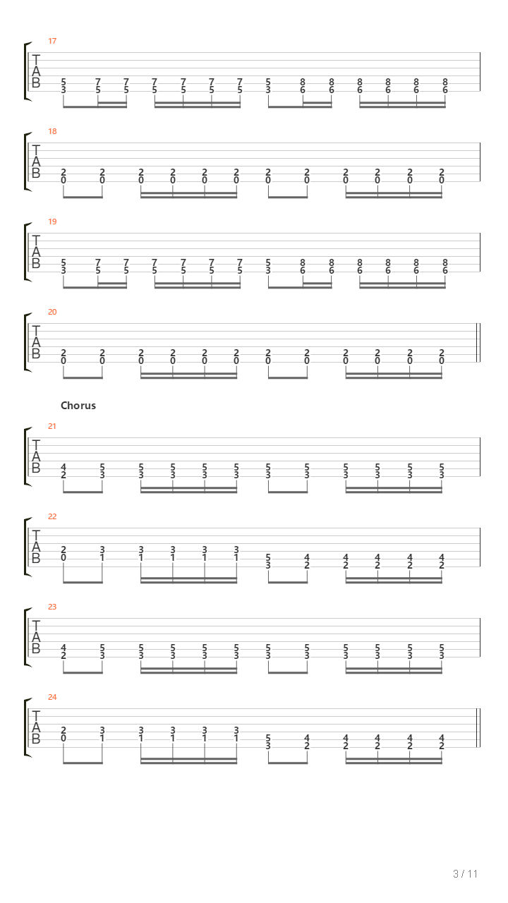 Vietnam Idag吉他谱