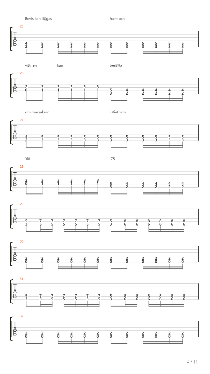 Vietnam Idag吉他谱