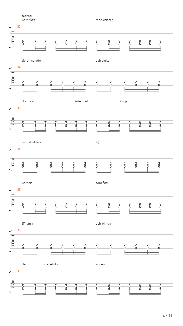 Vietnam Idag吉他谱