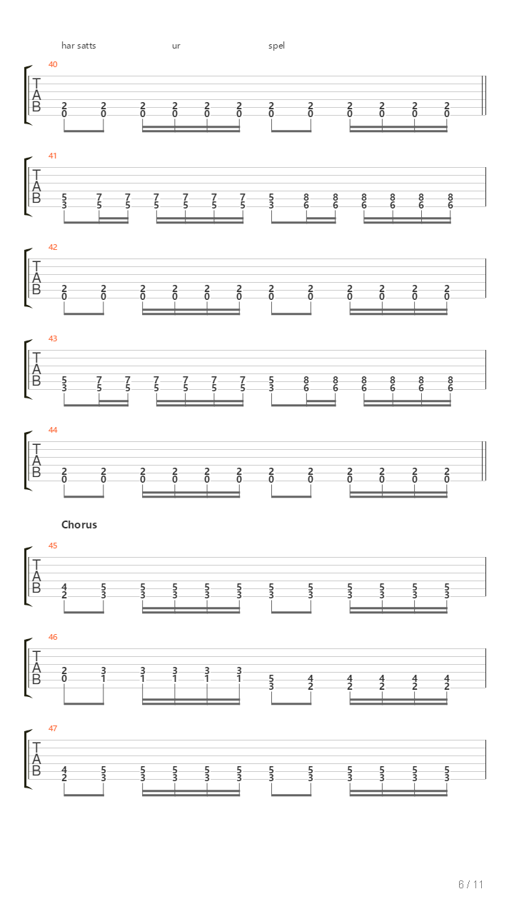 Vietnam Idag吉他谱