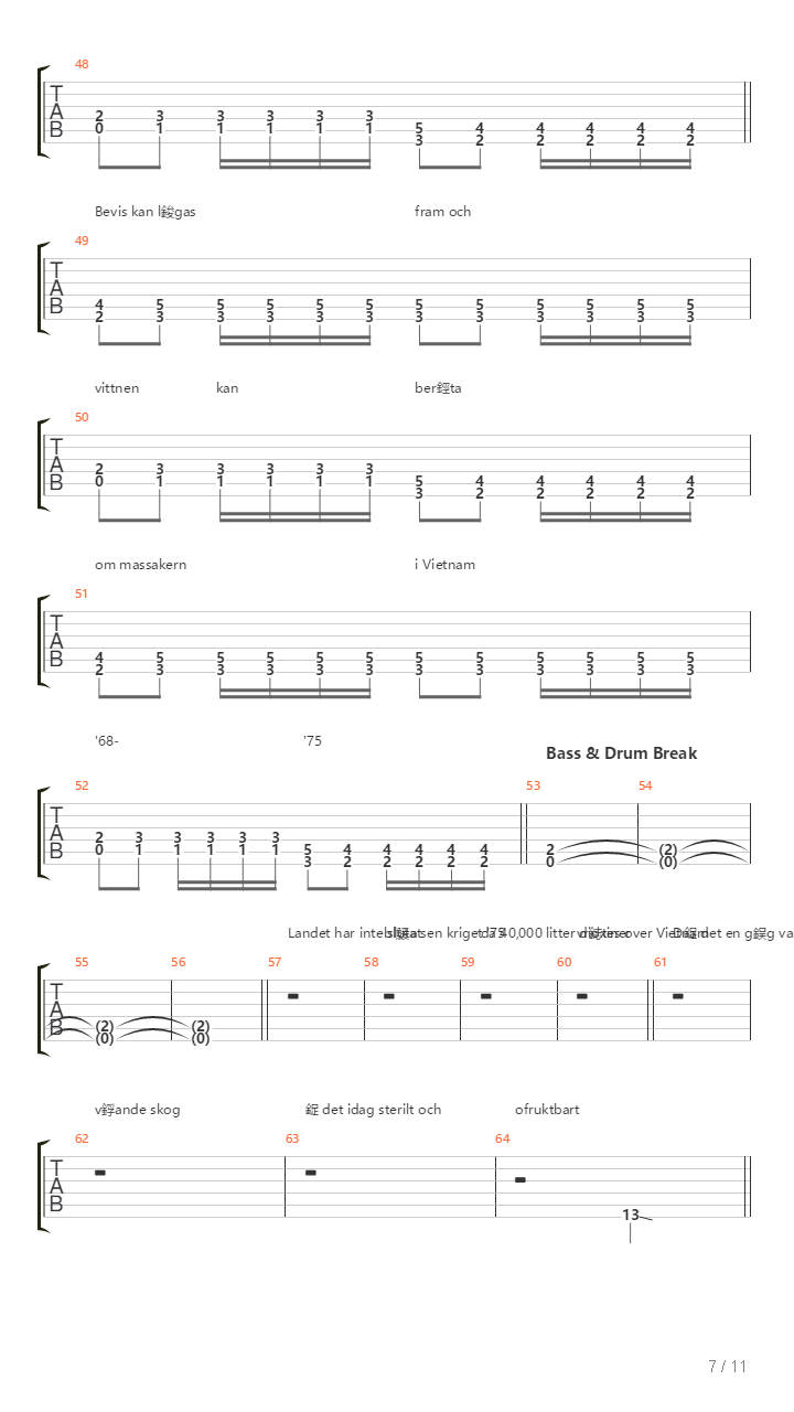 Vietnam Idag吉他谱