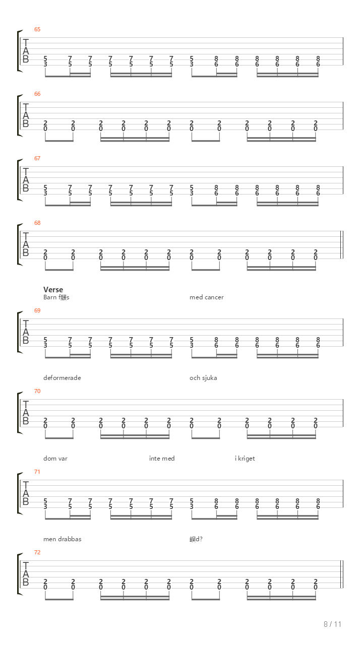 Vietnam Idag吉他谱