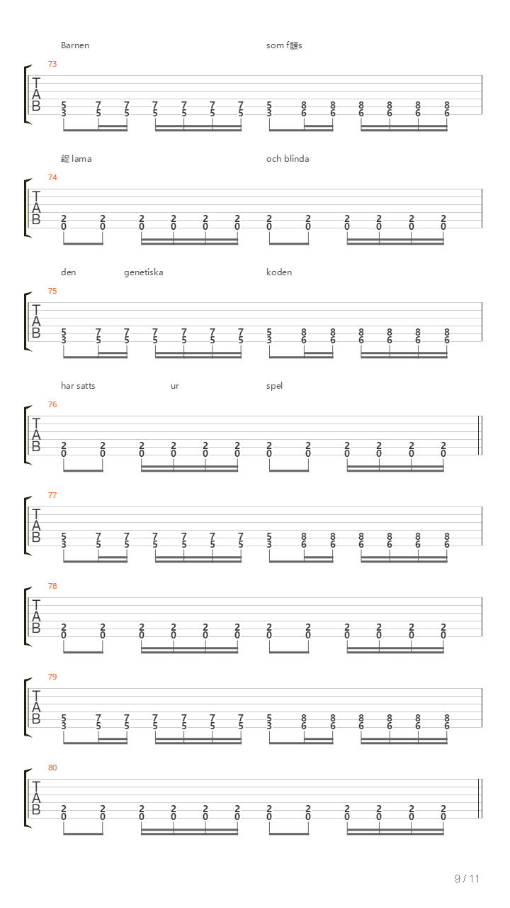 Vietnam Idag吉他谱