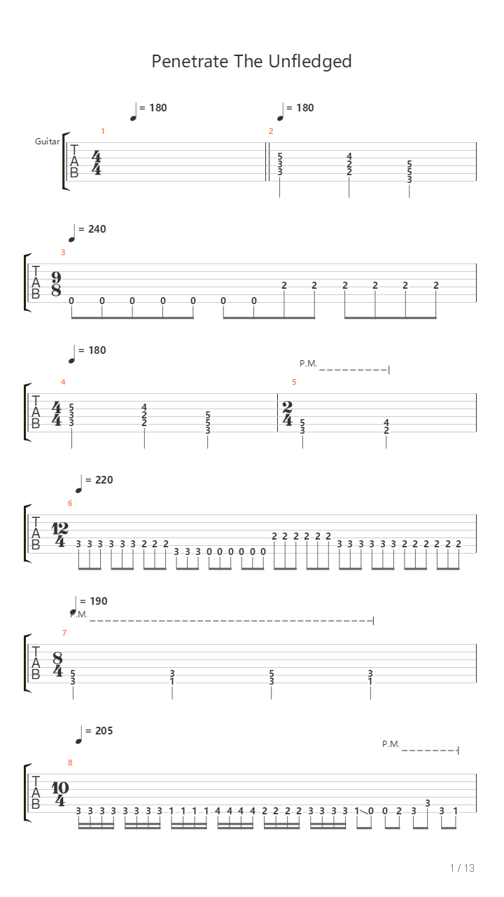 Penetrate The Unfledged吉他谱