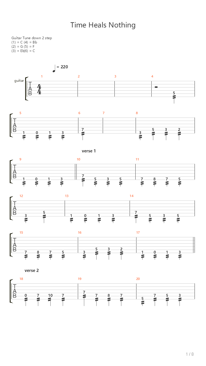 Time Heals Nothing吉他谱