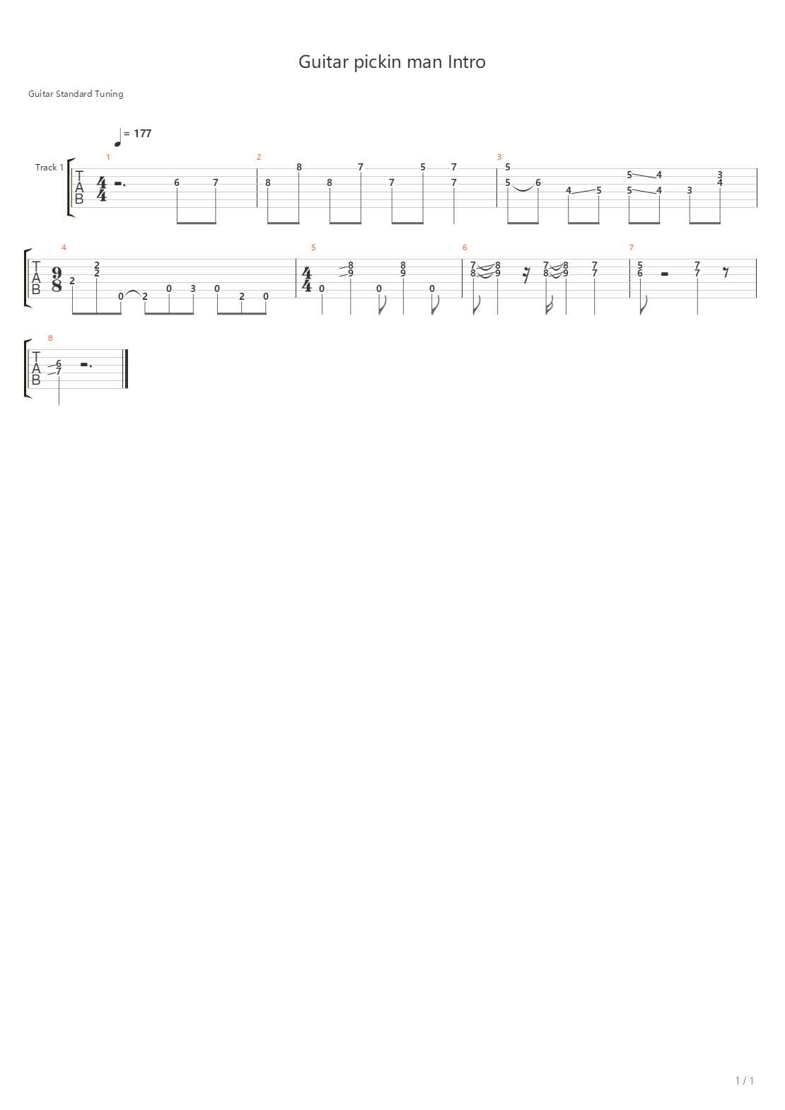 Guitar Pickin Man吉他谱