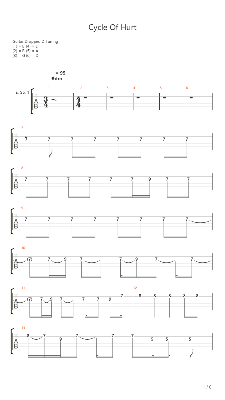 Cycle Of Hurt吉他谱