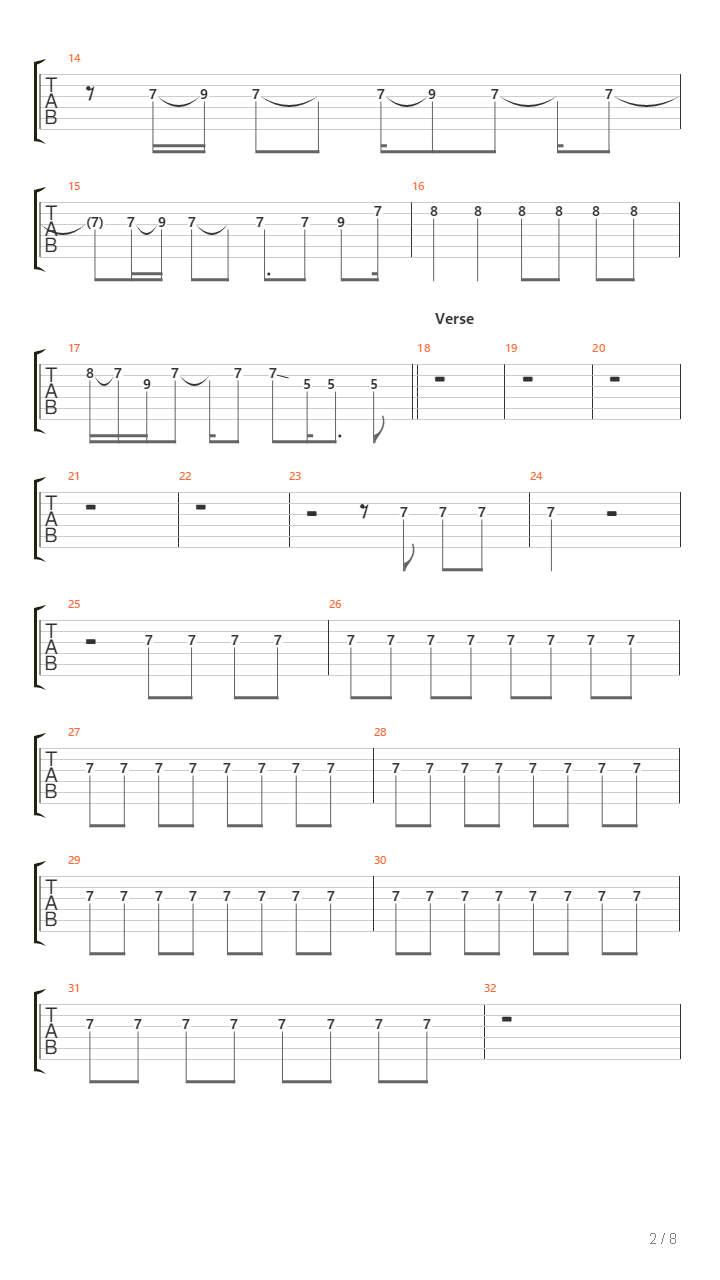 Cycle Of Hurt吉他谱