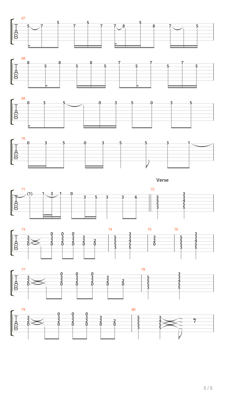 Cycle Of Hurt吉他谱