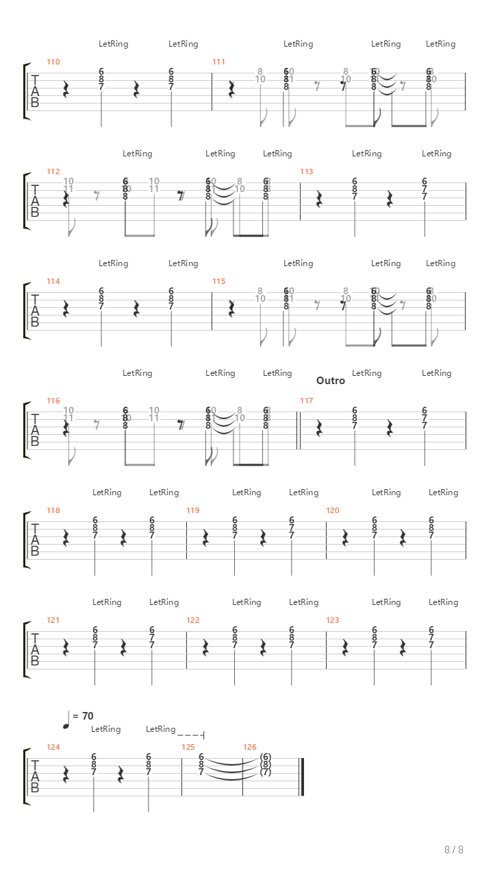 Valley吉他谱