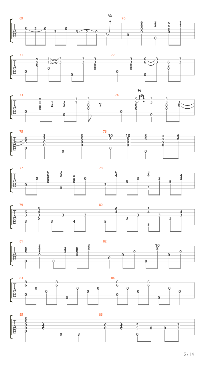 Heat吉他谱