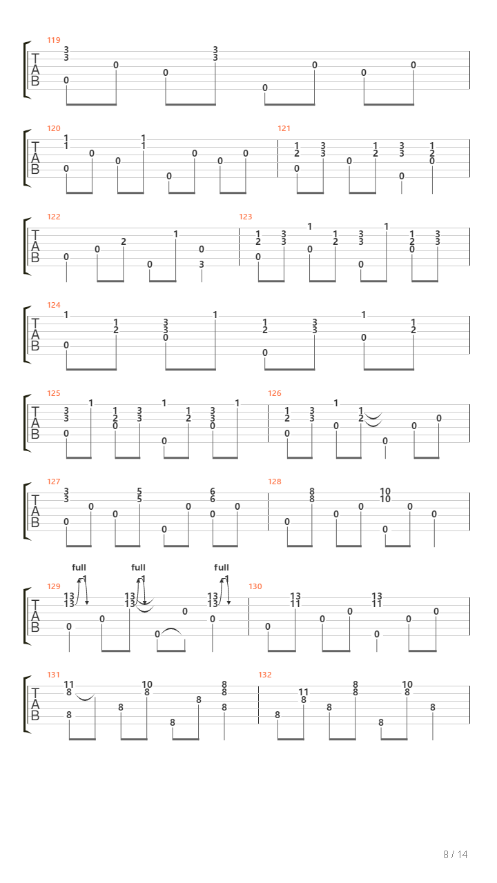 Heat吉他谱