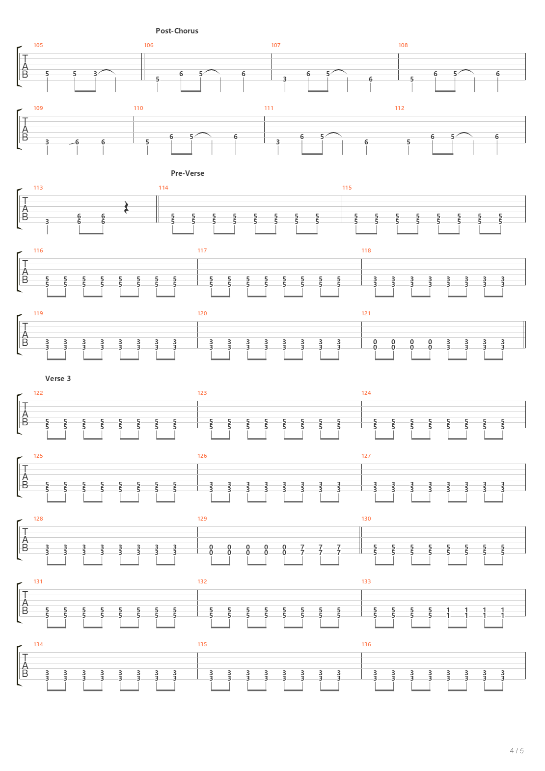 End Of The Rope吉他谱