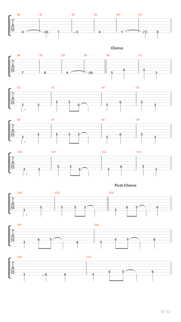 End Of The Rope吉他谱