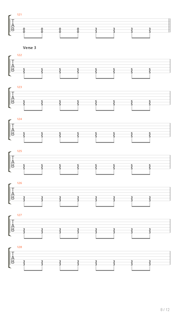 End Of The Rope吉他谱