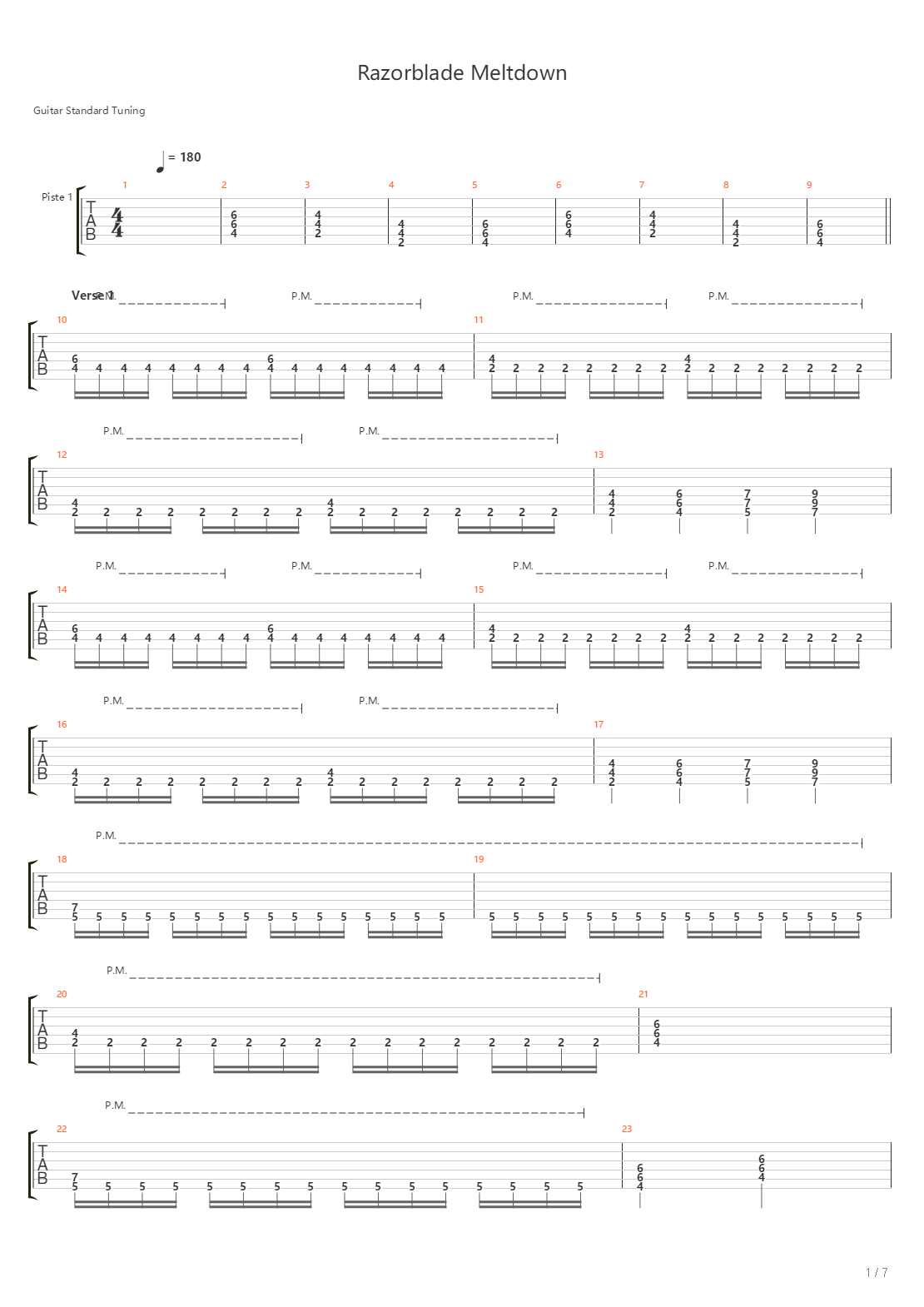 Razorblade Meltdown吉他谱