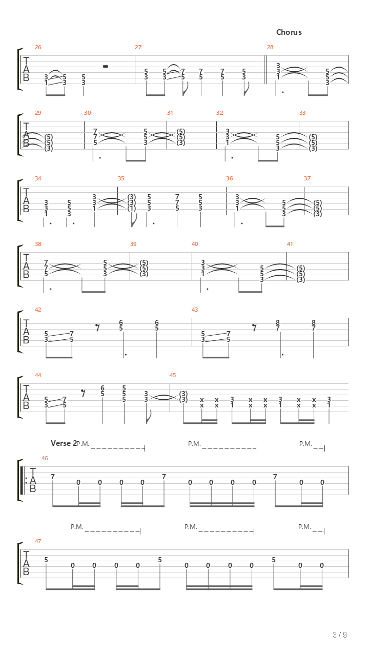 Wake Me Up吉他谱