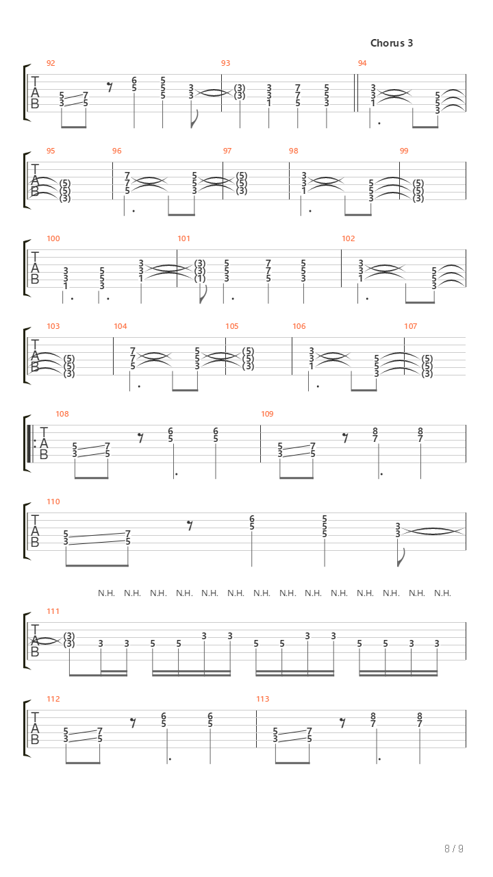 Wake Me Up吉他谱