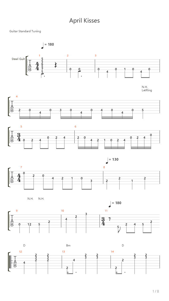 April Kisses吉他谱