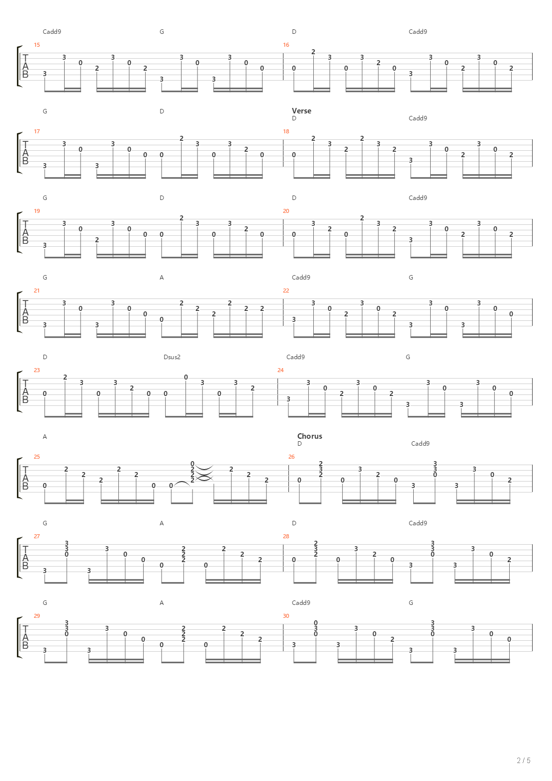 Parallels吉他谱