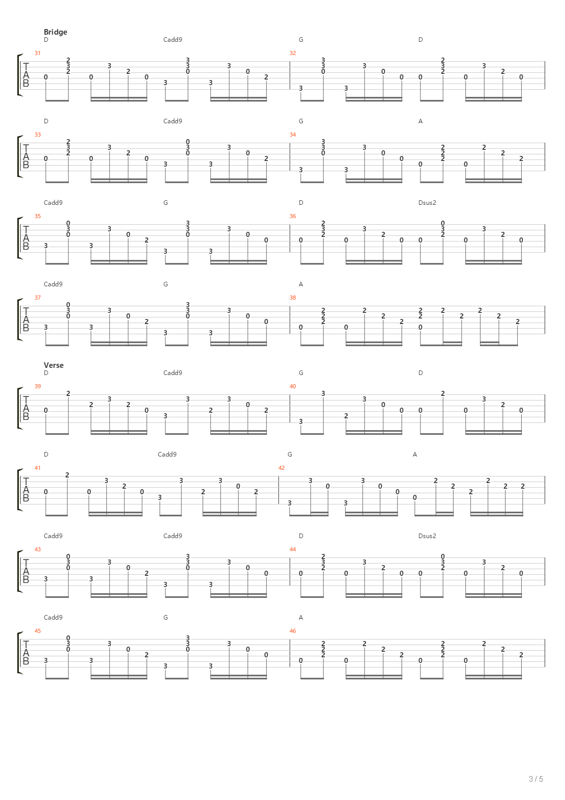 Parallels吉他谱