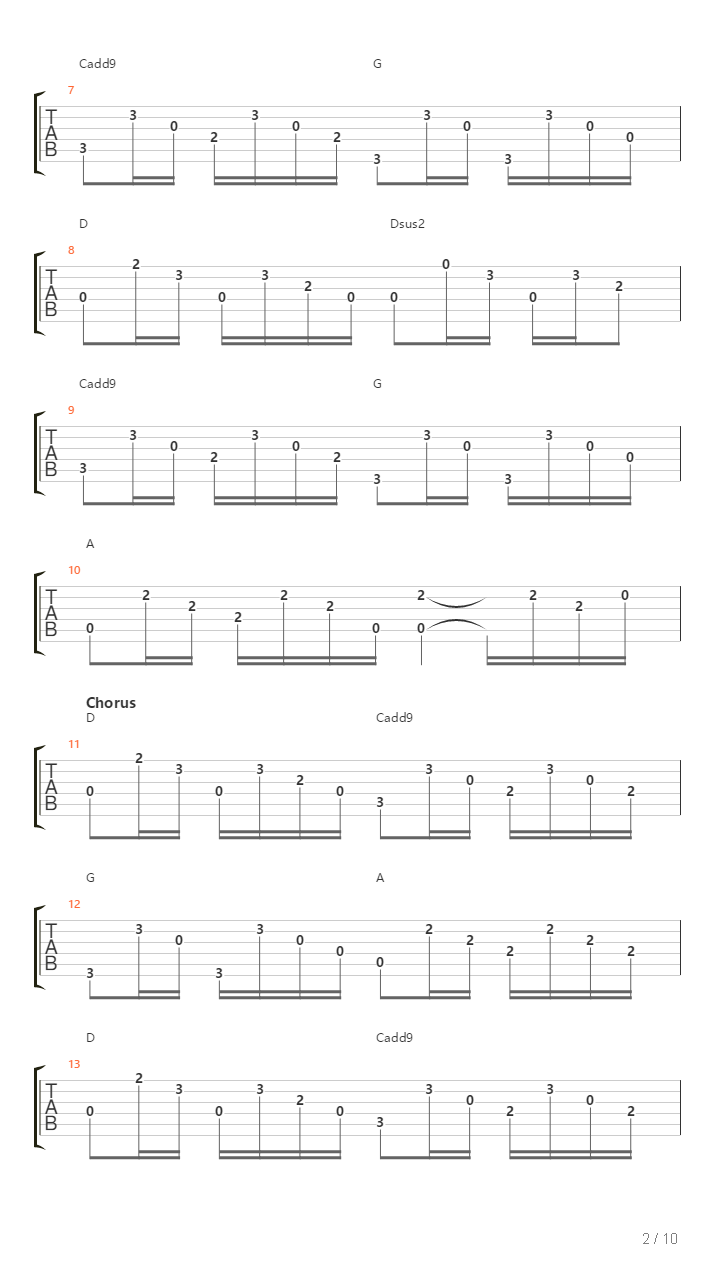 Parallels吉他谱