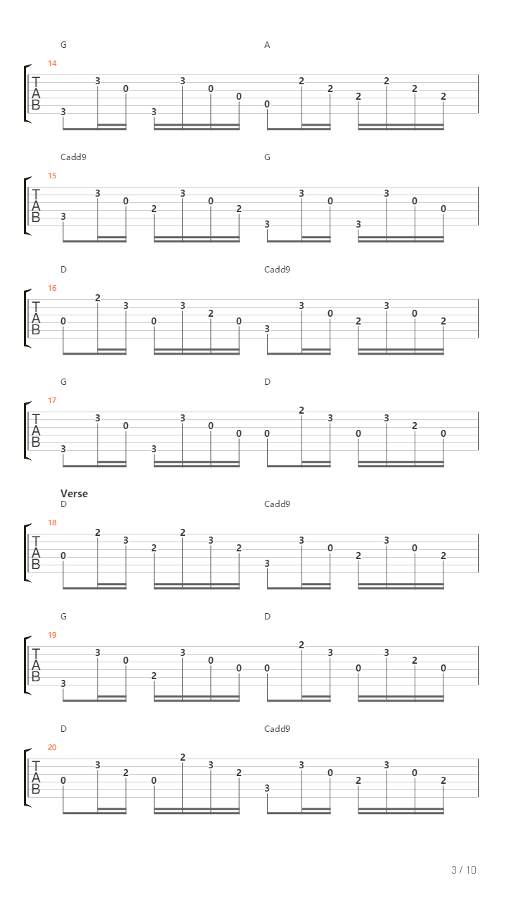 Parallels吉他谱