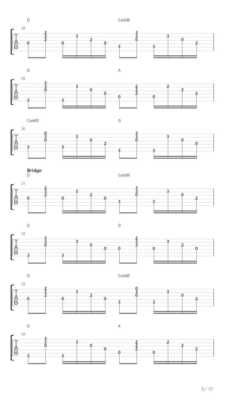 Parallels吉他谱