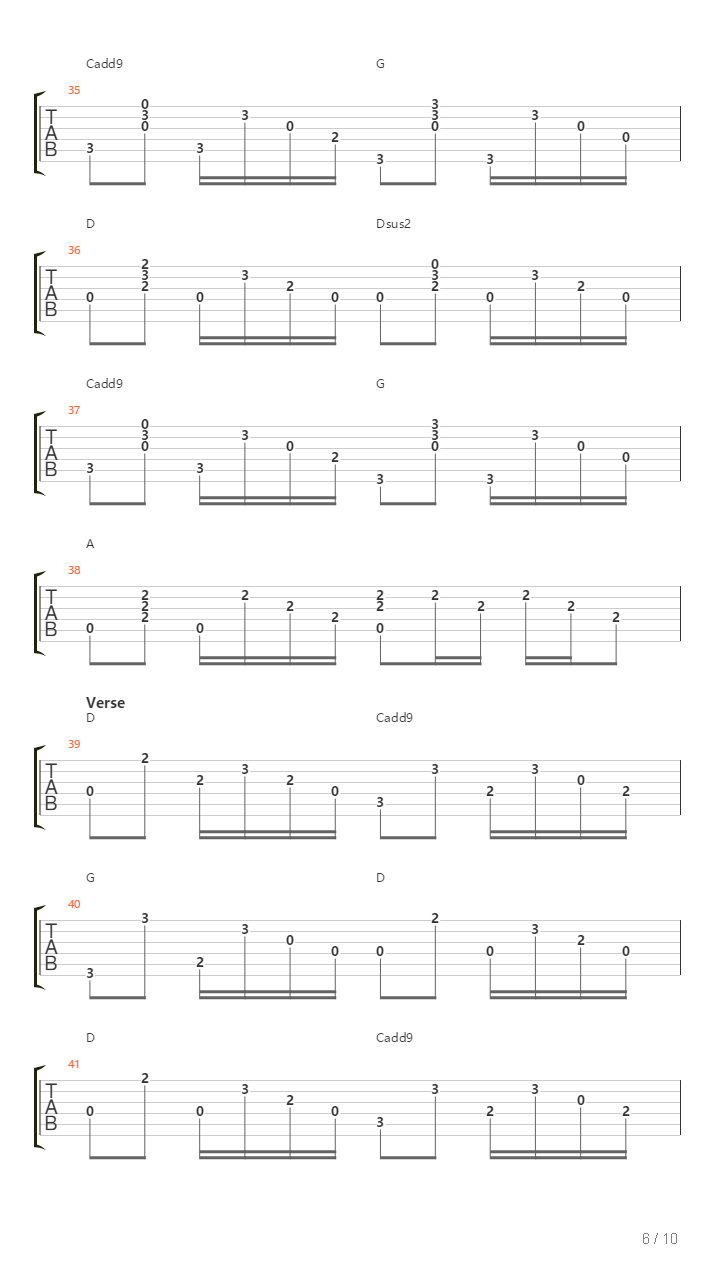 Parallels吉他谱