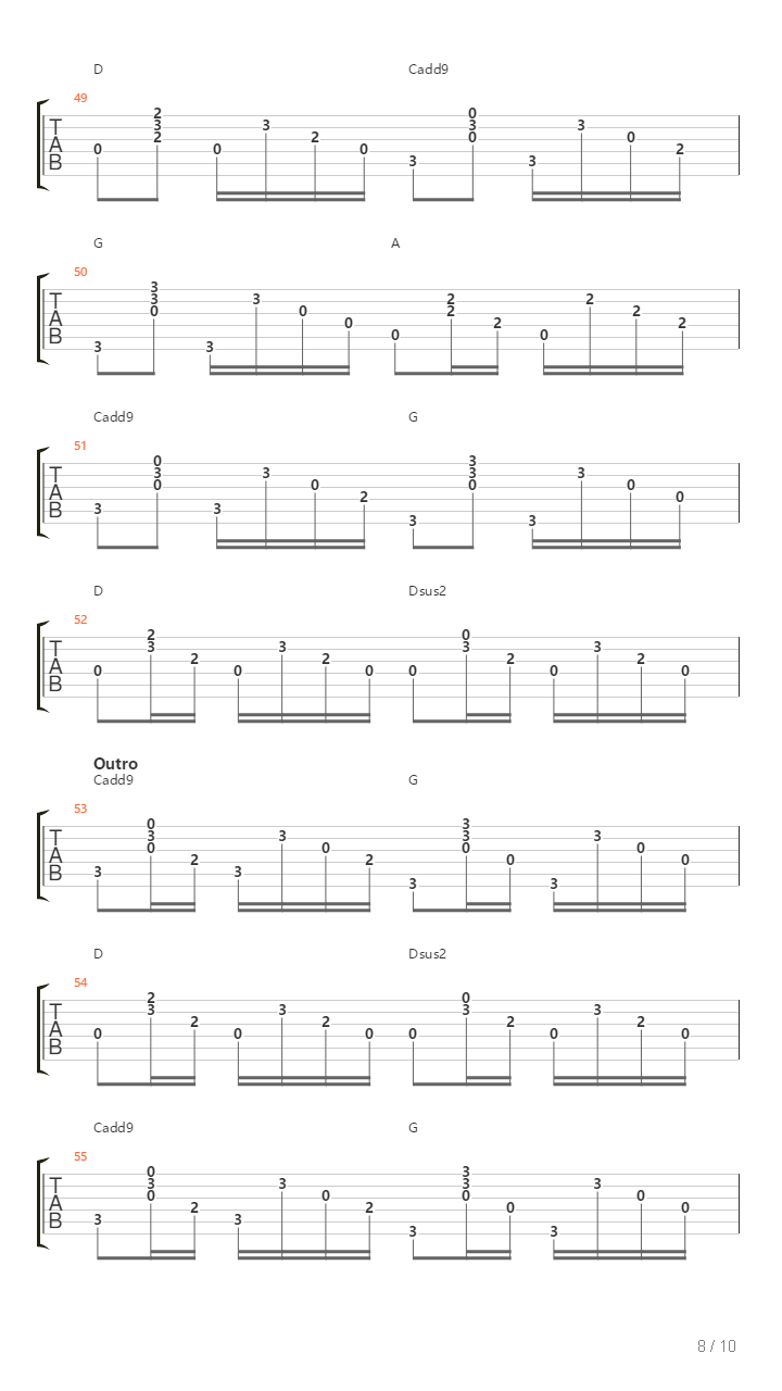 Parallels吉他谱