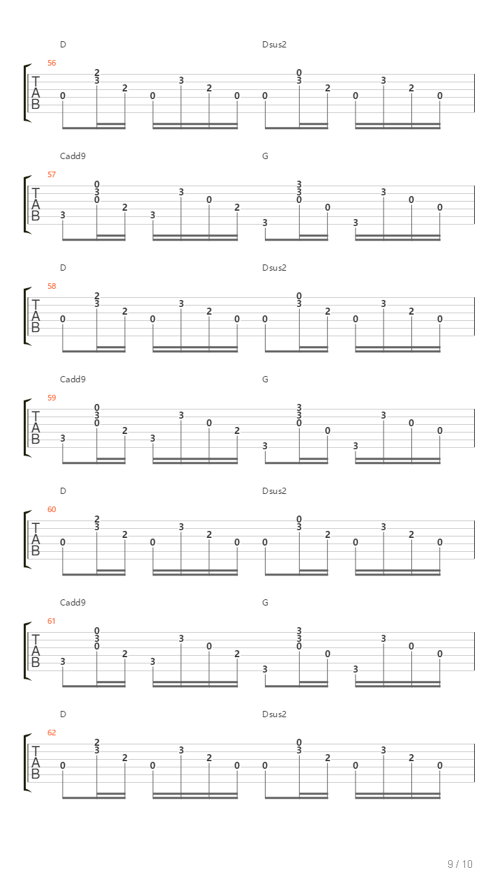 Parallels吉他谱