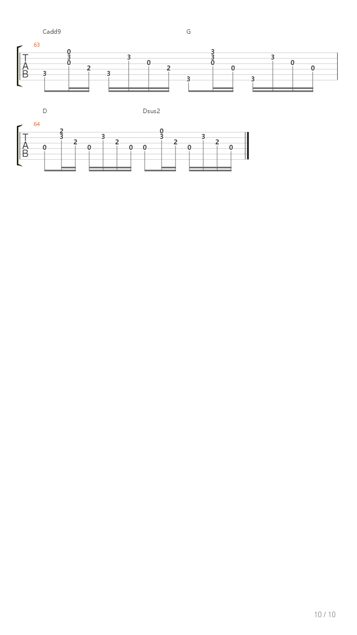 Parallels吉他谱