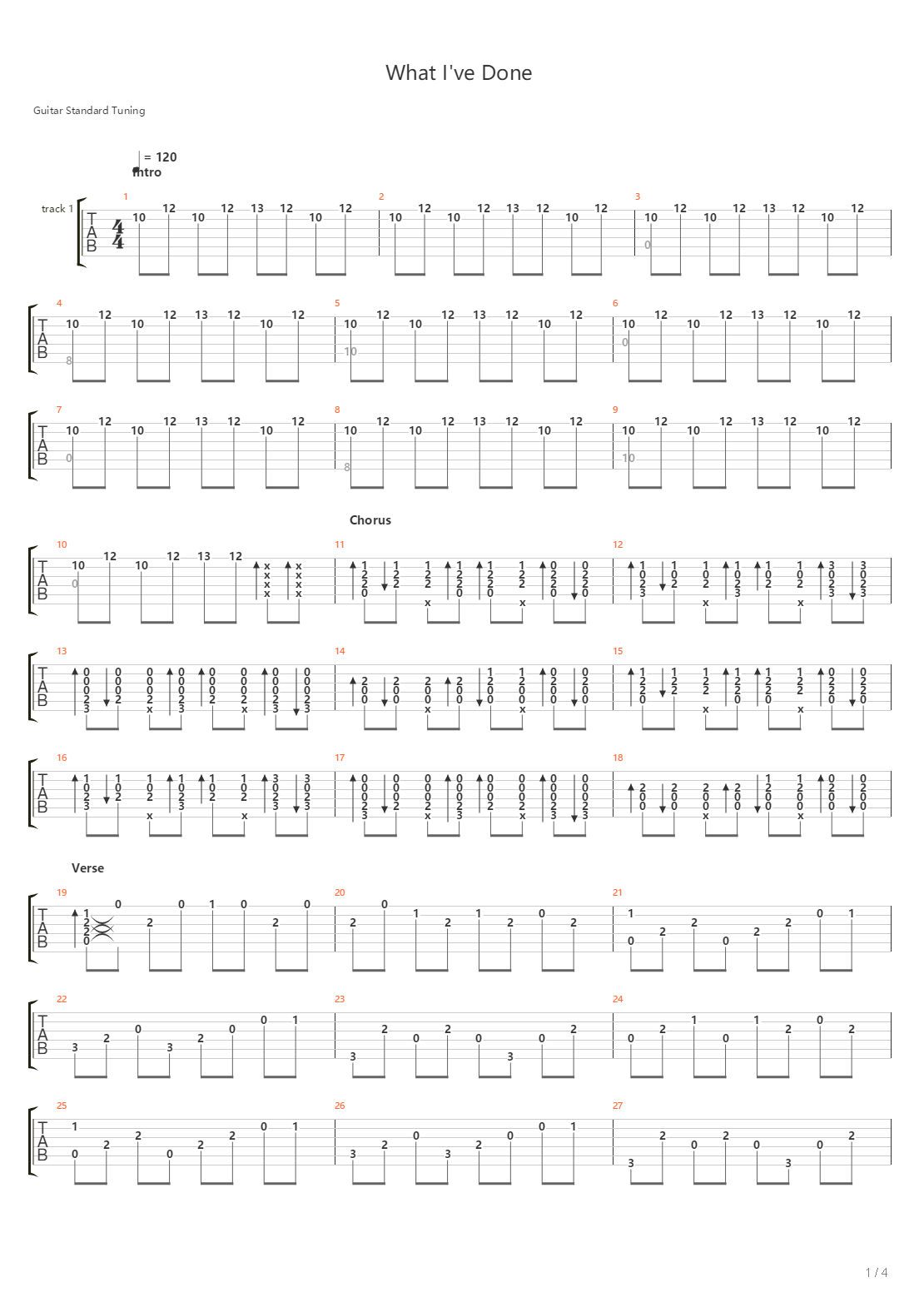What Ive Done吉他谱