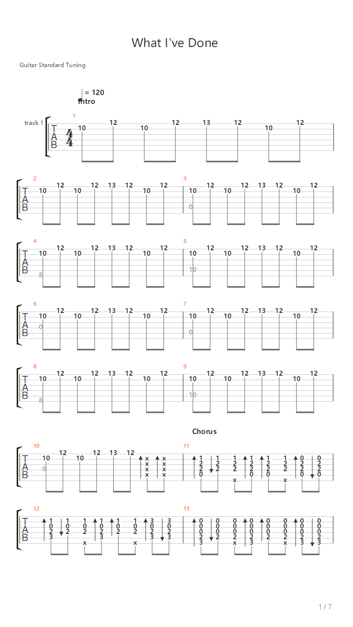 What Ive Done吉他谱