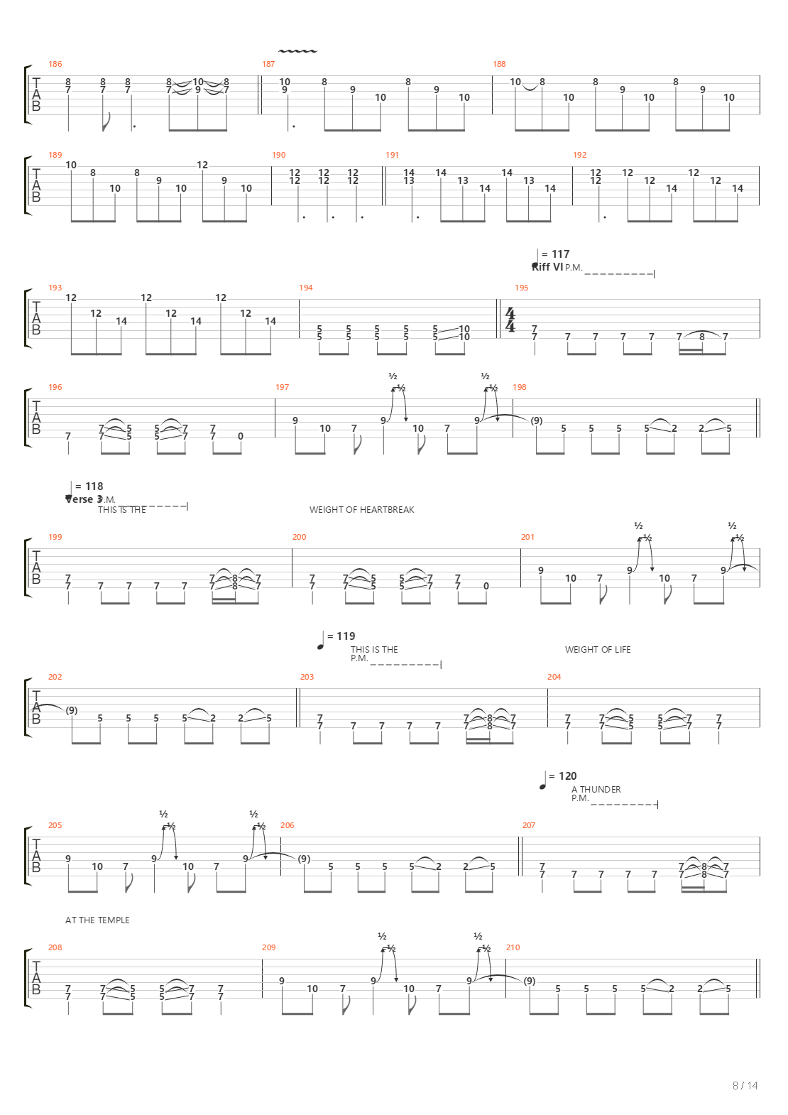 Compendium吉他谱