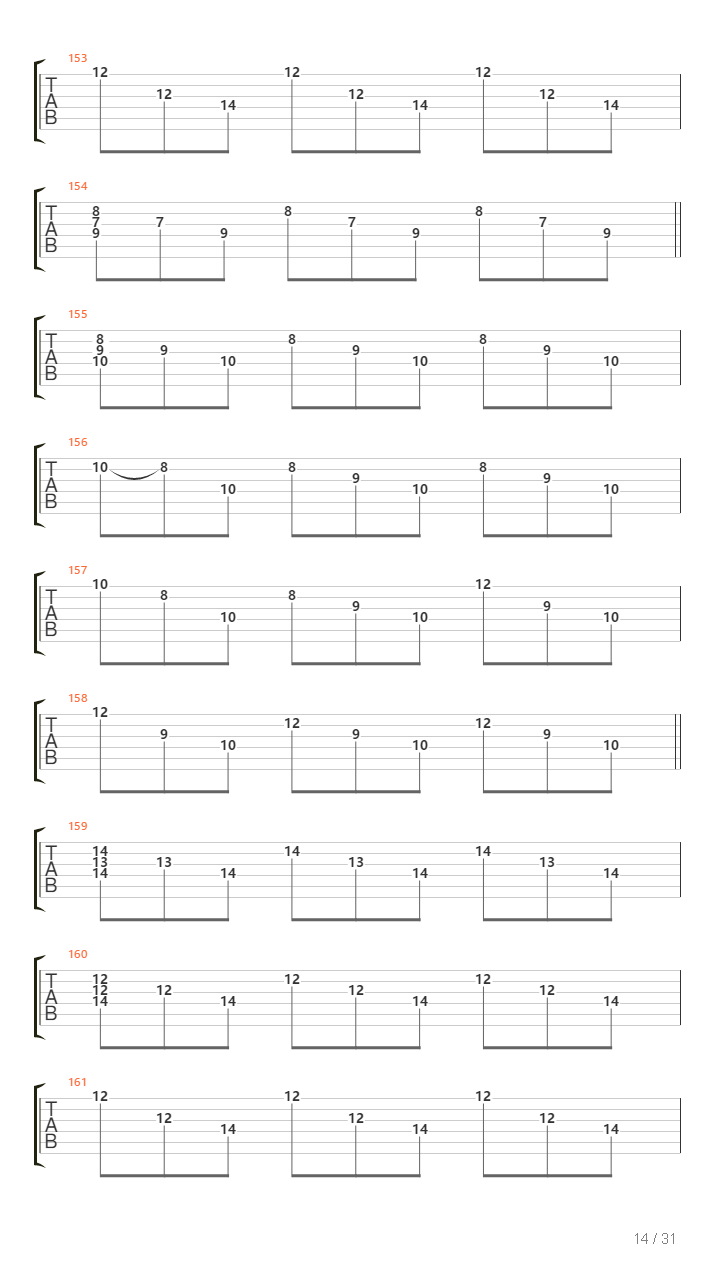 Compendium吉他谱